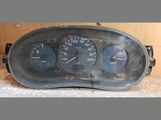 bontott RENAULT KANGOO Kilométeróra