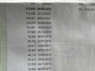 bontott RENAULT KOLEOS Motor (Fűzött blokk hengerfejjel)