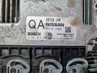 bontott RENAULT KOLEOS Motorvezérlő