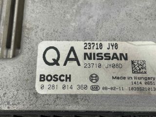 bontott RENAULT KOLEOS Motorvezérlő