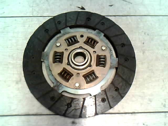 bontott RENAULT MEGANE I Kuplung Tárcsa