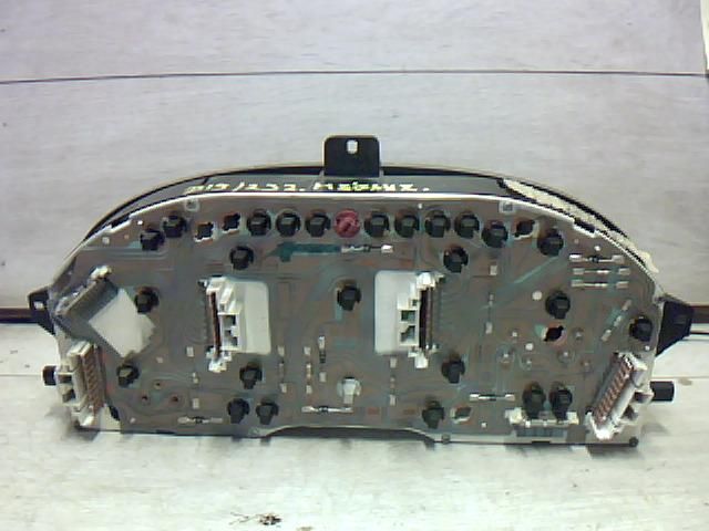 bontott RENAULT MEGANE I Kilométeróra