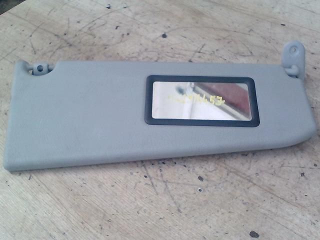 bontott RENAULT MEGANE I Jobb Napellenző