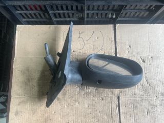 bontott RENAULT MEGANE I Jobb Visszapillantó Tükör (Mechanikus)