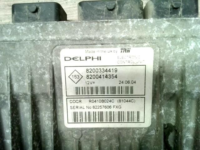 bontott RENAULT MEGANE II Motorvezérlő