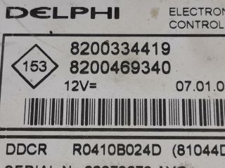 bontott RENAULT MEGANE II Motorvezérlő