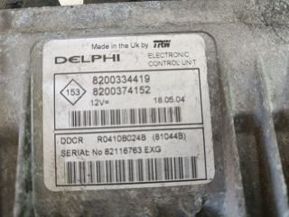 bontott RENAULT MEGANE II Motorvezérlő