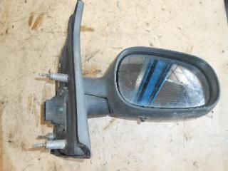 bontott RENAULT SCÉNIC I Jobb Visszapillantó Tükör (Elektromos)