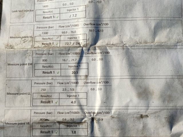 bontott RENAULT TRAFIC Porlasztó (1 db)