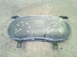 bontott RENAULT TRAFIC Kilométeróra