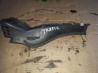 bontott RENAULT TRAFIC Bal első Ajtó Díszléc
