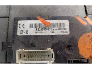 bontott RENAULT TRAFIC Komfort Elektronika