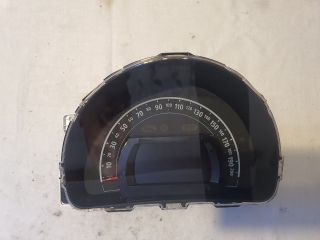 bontott RENAULT TWINGO III Kilométeróra