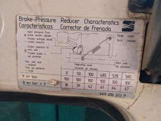 bontott SEAT INCA Jobb hátsó Ajtó (Részeivel)