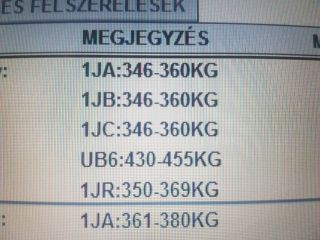 bontott SKODA CITIGO Hátsó Rugó Pár