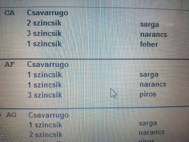 bontott SKODA CITIGO Hátsó Rugó Pár