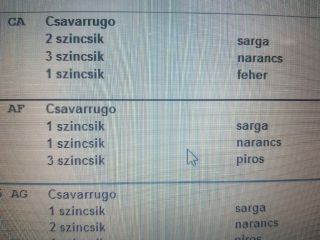 bontott SKODA CITIGO Hátsó Rugó Pár