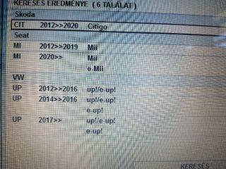 bontott SKODA CITIGO Első Lökhárító Merevítő (Fém)