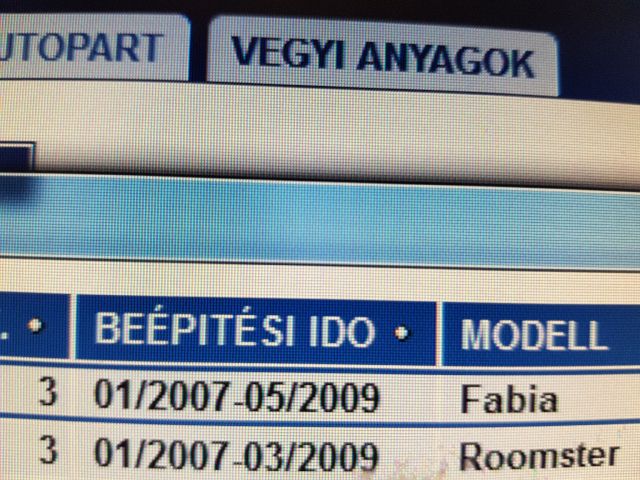 bontott SKODA FABIA II Motor (Fűzött blokk hengerfejjel)