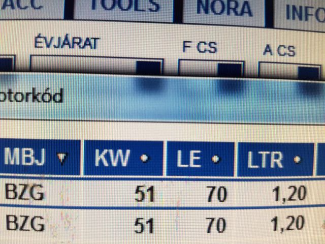 bontott SKODA FABIA II Motor (Fűzött blokk hengerfejjel)