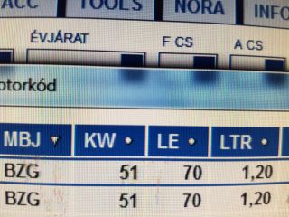 bontott SKODA FABIA II Motor (Fűzött blokk hengerfejjel)