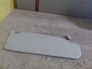 bontott SKODA OCTAVIA I Bal Napellenző