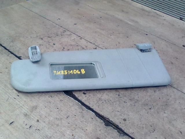 bontott SKODA OCTAVIA I Bal Napellenző