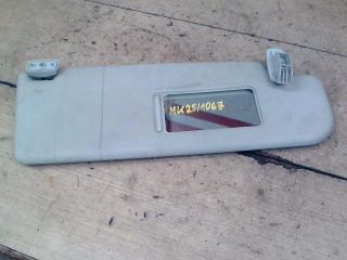 bontott SKODA OCTAVIA I Jobb Napellenző