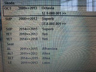 bontott SKODA OCTAVIA II Komplett Kormánykapcsoló (Bajuszkapcsoló)