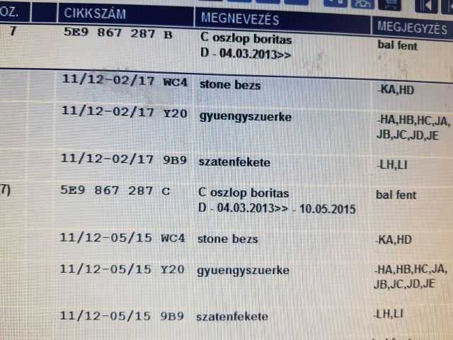 bontott SKODA OCTAVIA III Bal C Oszlop Burkolat