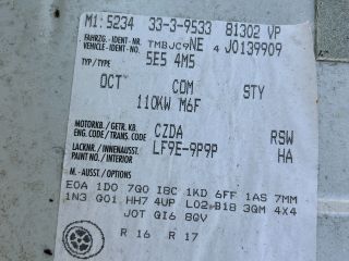 bontott SKODA OCTAVIA III Jobb első Negyed Karosszéria Csomag