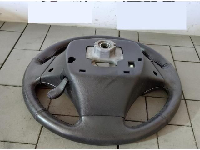 bontott SSANGYONG KORANDO Multikormány