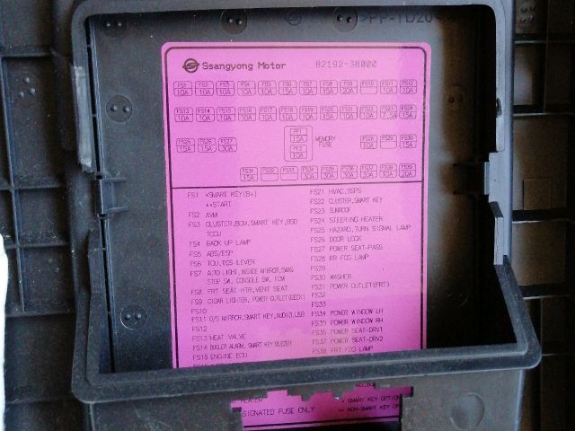 bontott SSANGYONG MUSSO Bal Alsó Műszerfal Burkolat