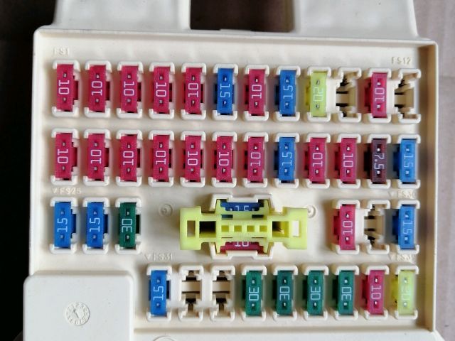 bontott SSANGYONG MUSSO Biztosítéktábla Utastér