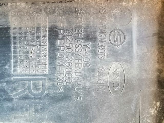 bontott SSANGYONG MUSSO Küszöb Burkolat