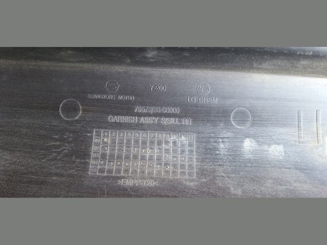 bontott SSANGYONG REXTON Bal Küszöb