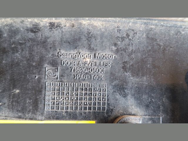 bontott SSANGYONG REXTON Tankajtó