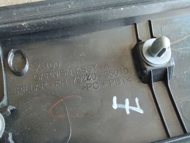 bontott SSANGYONG TIVOLI Első Szélvédő Jobb Díszléc