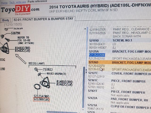 bontott TOYOTA AURIS Bal Ködfényszóró Lámpakeret