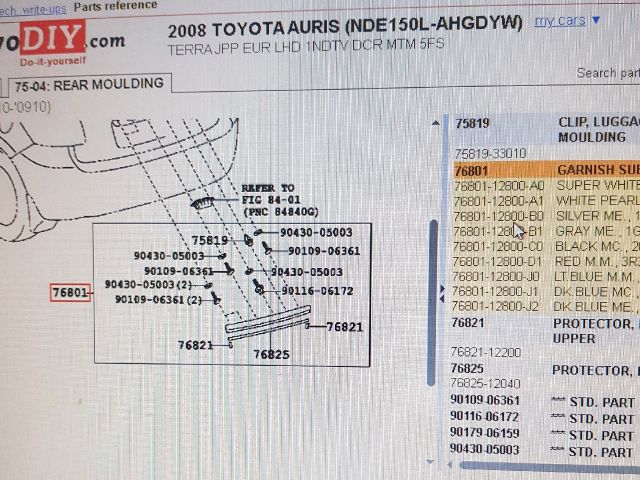 bontott TOYOTA AURIS Csomagtérajtó Díszléc
