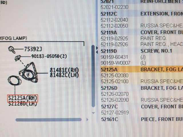 bontott TOYOTA AURIS Jobb Ködfényszóró Lámpakeret