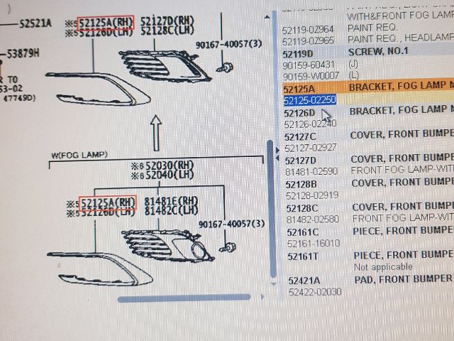 bontott TOYOTA AURIS Jobb Ködfényszóró Lámpakeret