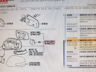 bontott TOYOTA AURIS Jobb Visszapillantó Tükör (Elektromos)