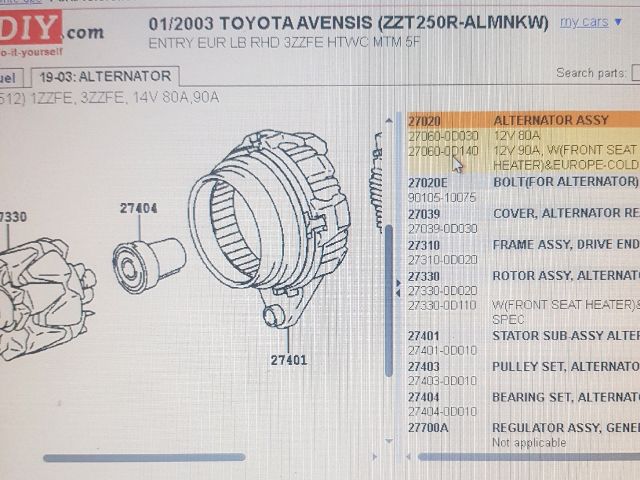 bontott TOYOTA AVENSIS T25 Generátor