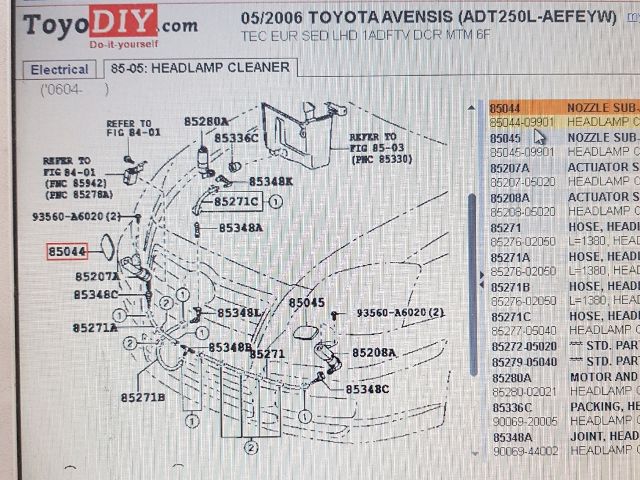 bontott TOYOTA AVENSIS T25 Jobb Fényszórómosó Fedél