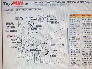 bontott TOYOTA AVENSIS T25 Jobb Fényszórómosó Fedél