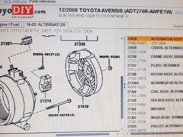 bontott TOYOTA AVENSIS T27 Generátor