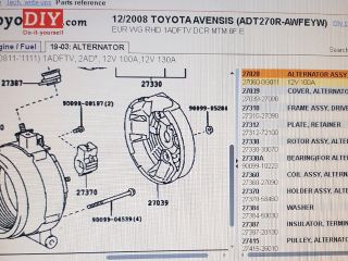 bontott TOYOTA AVENSIS T27 Generátor