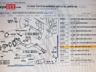 bontott TOYOTA AVENSIS T27 Vízcső