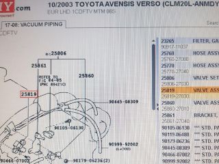 bontott TOYOTA AVENSIS VERSO Turbó Vákum Szelep